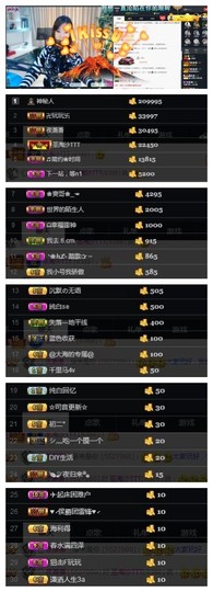 🎵家中有事休主播照片