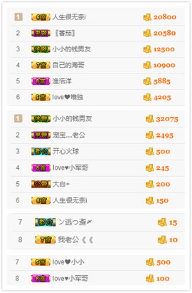 小小休息了主播照片