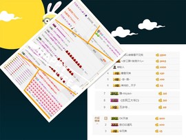 汐儿💋暂离主播照片