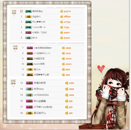 开心❤️❤️果主播照片