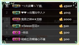 胖胖胖胖胖吖頭主播照片