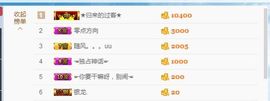 兔子背起书包上学堂主播照片