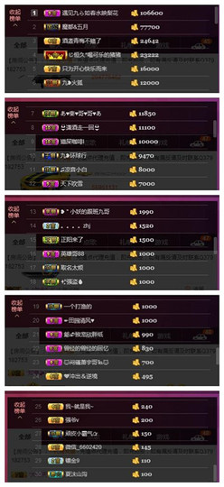 九小九，主播照片