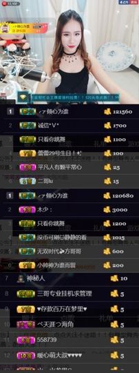 吻吻💋主播照片