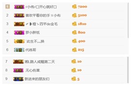 一个游客~主播照片