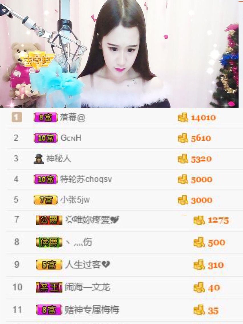 你的大宝贝哈哈主播照片