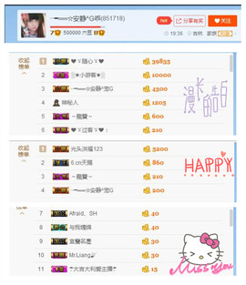 乖“我们的回忆，😘主播照片
