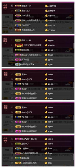 九小九，主播照片
