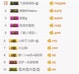 追呢阿狸听到了打主播照片