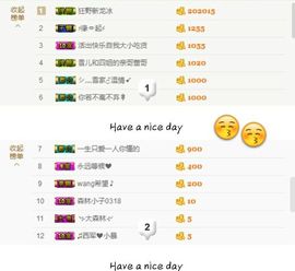丫头👉小醋儿妹主播照片