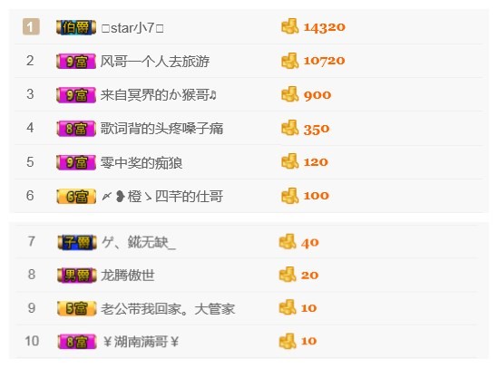 一个游客~的主播照片
