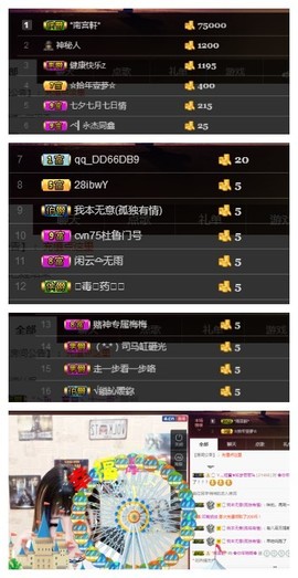 阿年.....主播照片