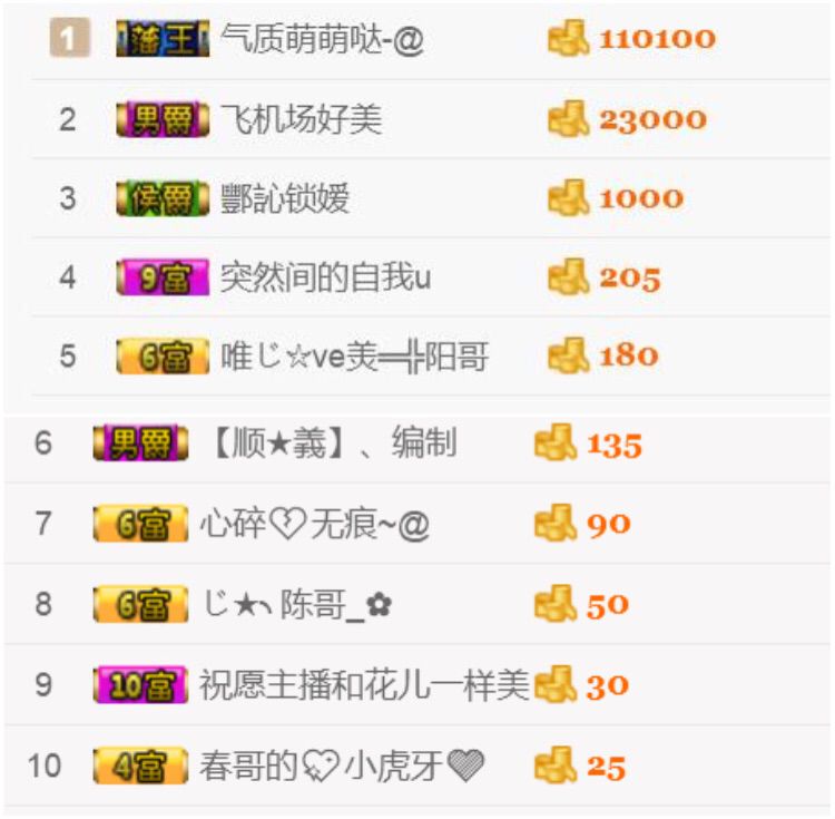 追呢阿貍聽到了打的主播照片