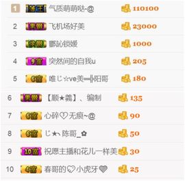 追呢阿狸听到了打主播照片