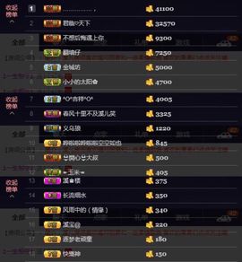 🎵小邓丽君🌺溪儿主播照片
