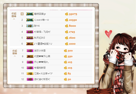 开心❤️❤️果主播照片