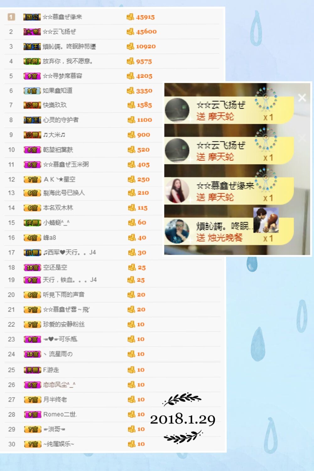 鑫儿～的图片