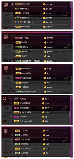 九小九，主播照片