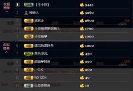 阿鱼不哭哈哈哈主播照片