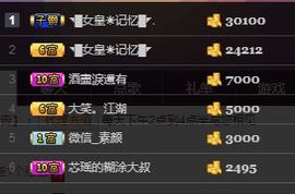 ◥▇摇滚☀女皇▇◤主播照片