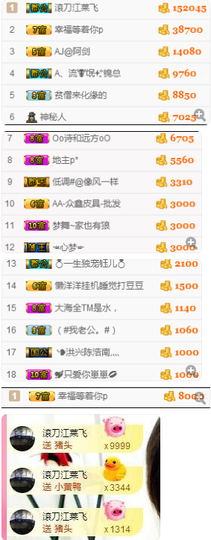 小哈妹“”“”“”主播照片
