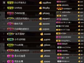🌺蔷薇🌺主播照片