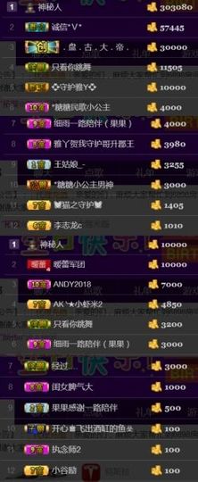 吻吻💋主播照片