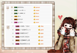 开心❤️❤️果主播照片