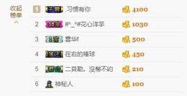 😱……主播照片