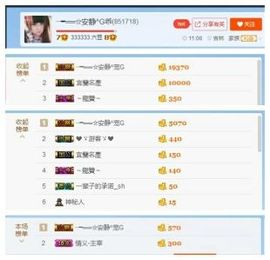 乖“我们的回忆，😘主播照片