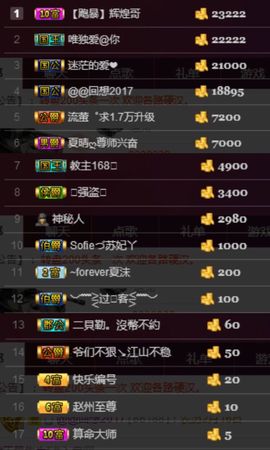 夺命十三枪168主播照片