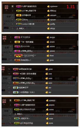 琴妹妹—-暂别主播照片