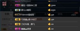 玥玥全6最拉主播照片