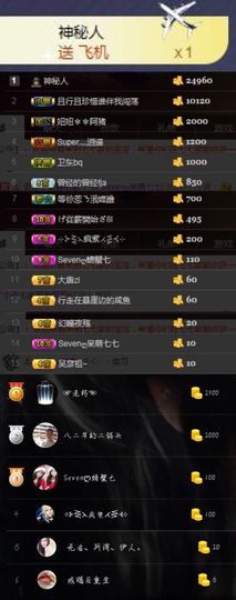 Sevenღ七七⁷⁷主播照片