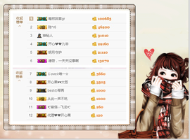 开心❤️❤️果主播照片