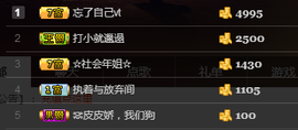 阿年.....主播照片