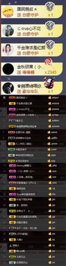 Sevenღ七七⁷⁷主播照片