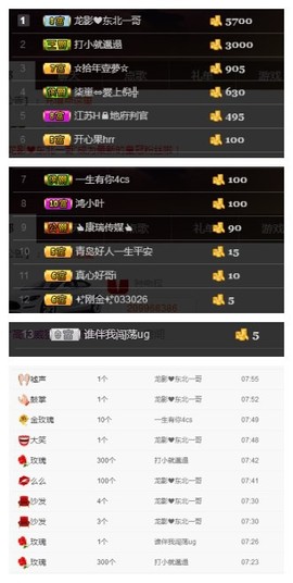 阿年.....主播照片