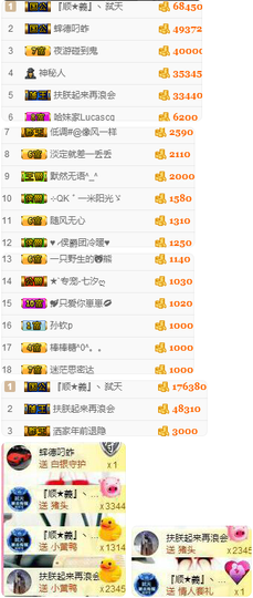 小哈妹“”“”“”主播照片