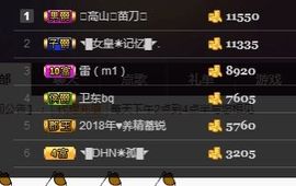 ◥▇摇滚☀女皇▇◤主播照片