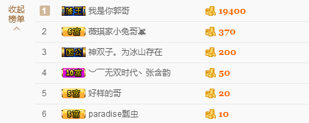 新房号872398的主播照片