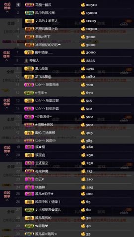 🎵小邓丽君🌺溪儿主播照片