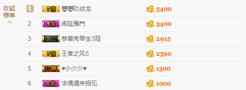 🎶幸福满满🎶的图片
