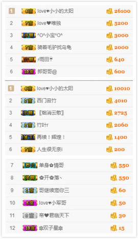 小小休息了主播照片