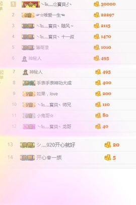 嗷~小熊熊！主播照片
