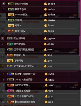 夺命十三枪168主播照片