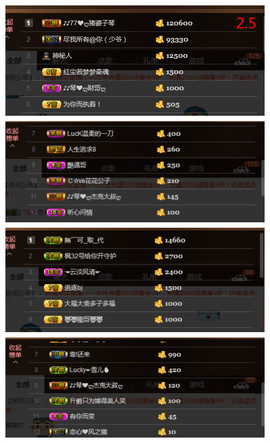 琴妹妹—-暂别主播照片