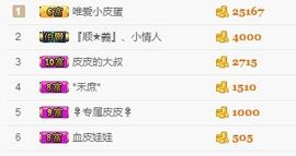 ❁小丸子主播照片