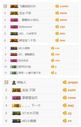 沐沐哇主播照片