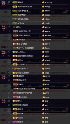 🎵小邓丽君🌺溪儿主播照片